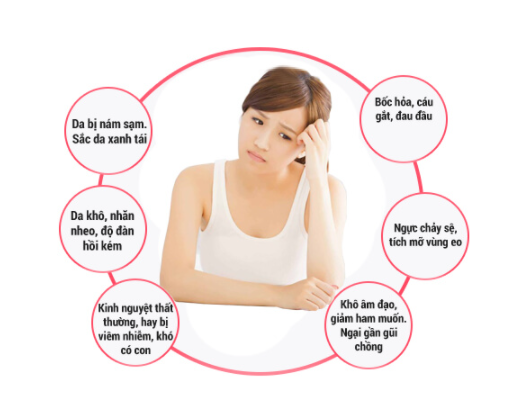 Mất cân bằng nội tiết tố là nguyên nhân dẫn đến rối loạn kinh nguyệt 