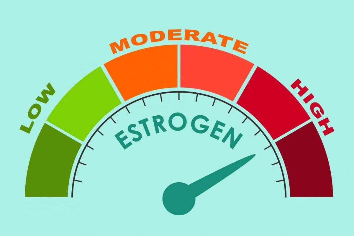 Sự mất cân bằng hormone, đặc biệt là nồng độ testosterone cao, khiến da tắc nghẽn lỗ chân lông và gây mụn